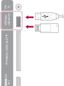 VIIHDE 59 Smart Share -toiminto USB-tallennuslaitteiden kytkeminen Voit kytkeä USB-tallennuslaitteita, kuten USB- Flash-muistin tai ulkoisen kiintolevyn televisioon ja käyttää multimediatoimintoja