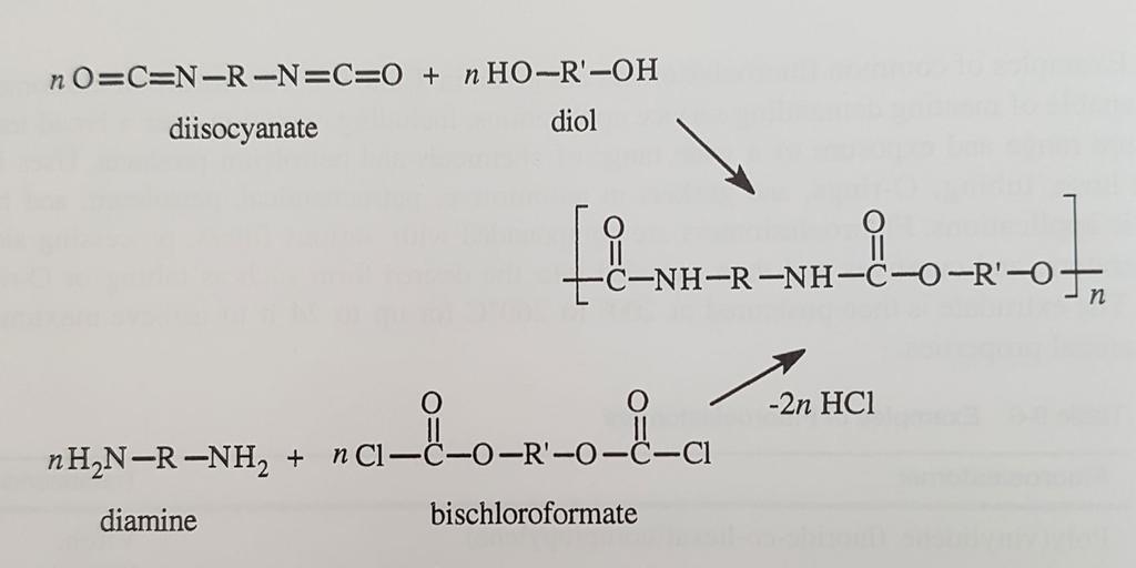 15 There are generally two major pathways for preparing polyurethanes.