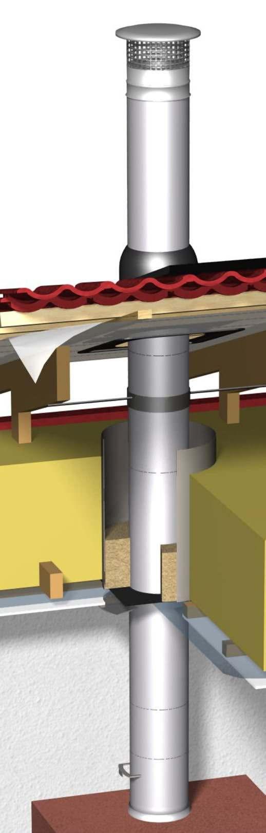 SCHIEDEL PERMETER SMOOTH T600 Suojaetäisyys 100 mm (uonetilassa 25 mm) Moduulit (1000, 500 ja 250) Pituus mm Ø150/250 Ø180/280 2 pitkää /1 lyyt 2650 1 020 1 160 2 pitkää /1 lyyt /1 mini 2850 1 067 1