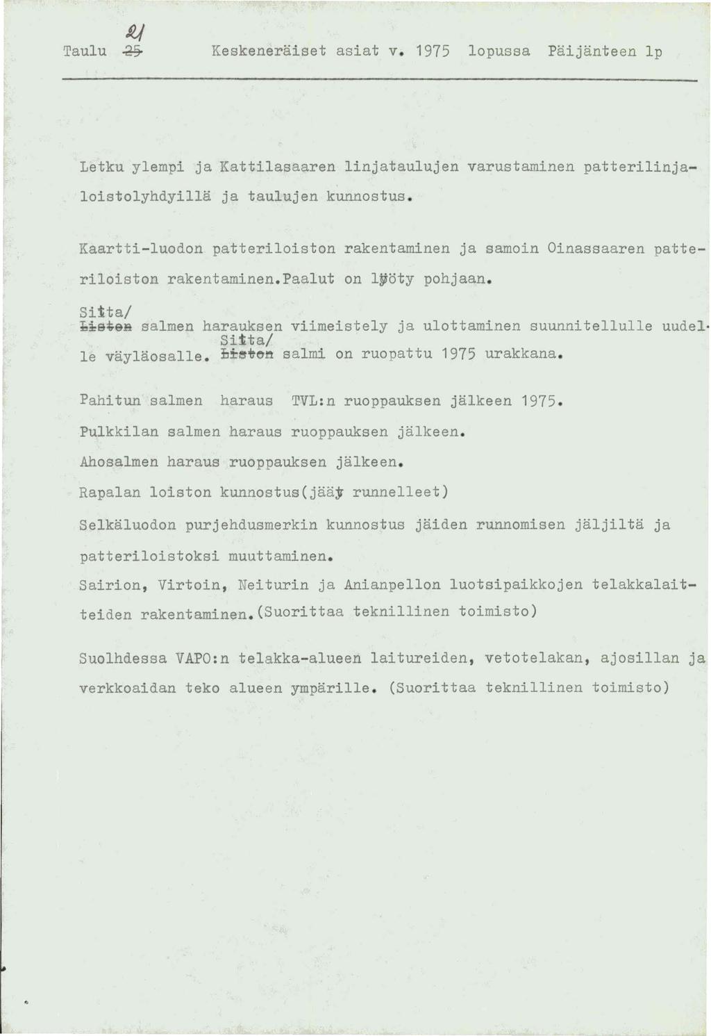 ~ Taulu ~ Keskeneraiset asiat v. 1975 lopussa Paijanteen lp Letku ylempi ja Kattilasaaren linjataulujen varustaminen patterilinjaloistolyhdyilla ja taulujen kunnostus.