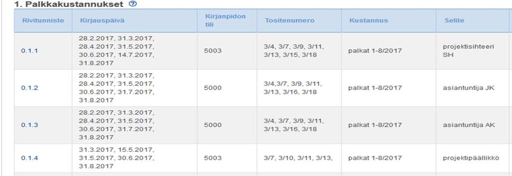 Palkkakustannusten kirjaaminen Euraan Eurassa kohdassa 5A1 palkkakustannuksia voi niputtaa, jokaista vientiä ei tarvitse kirjata omalle rivilleen Tärkeää on,