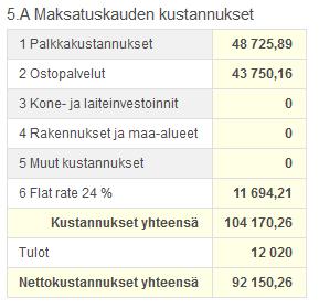 taustalomakkeelle, jonka