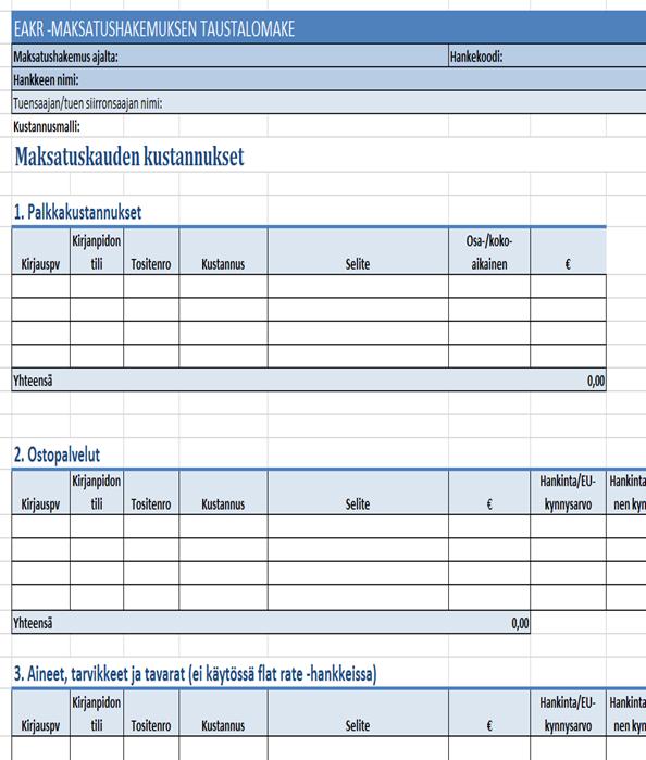 Maksatushakemuksen laatiminen/eura 2014 Päätoteuttaja laatii hakemuksen myös osatoteuttajien osalta kerää tarvittavat tiedot ja liitteet, toimii yhteyshenkilönä Maksatuspäätös osoitetaan ja tukisumma