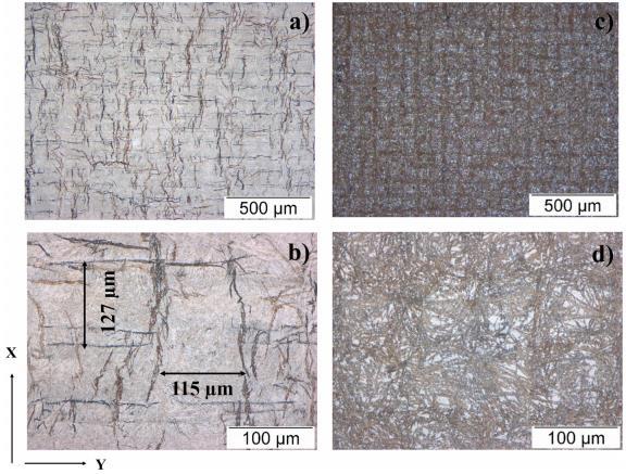 produced condition (a and b), and after heat treatment (c and d). (Nath et al.