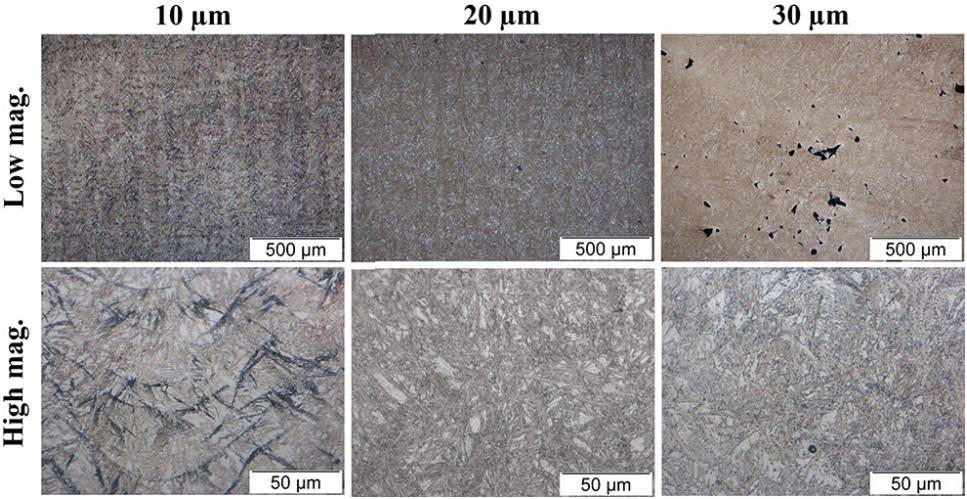 due to lack-offusion. (Nath et al. 2020) Figure 9.