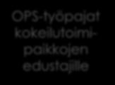 OPS-työpajat kokeilutoimipaikkojen edustajille Toiminnan valmistelu, henkilöstö ja