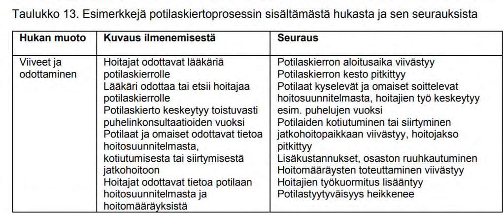 E SIMERKKEJÄ RESURSSEJA