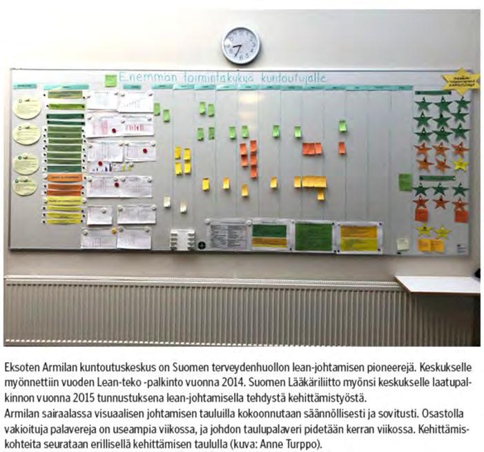 PÄIVITTÄISJOHTAMISEN KÄYTÄNTÖJÄ, visuaalinen