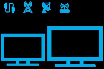 TV-talouksia 98 % = 94 % (TV) + 4 % (muu päätelaite) TV-vastaanotto* 42 % 53 % 2 % 22 % TV-vastaanotin* ÄlyTV 56 % HD TV 78 % 55-70 / 4K Parempien ja fiksumpien telkkareiden määrä on jo merkittävä