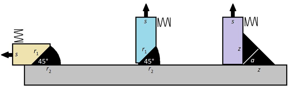 Optimal weld shapes for static loads In the following pages, there are given the optimal shapes for welds Convex shapes are extending standard boundaries, but this is done with more precise