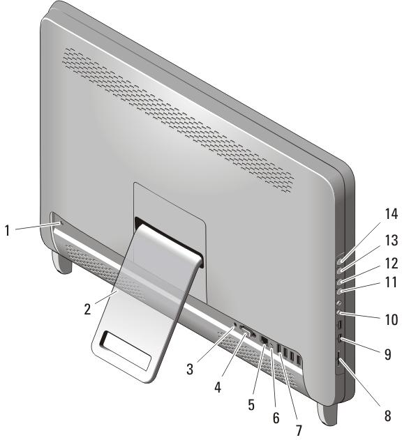 Näkymä takaa Kuva 2. Näkymä takaa 1. suojakaapelin paikka 2. takatuki 3. virtaliitin 4. VGA-lähtö 5. verkkoliitin 6. line-out-liitin 7. USB 2.0 -liittimet (4) 8. 8-in-1-muistikortinlukija 9. USB 2.0 -liitännät (2) 10.