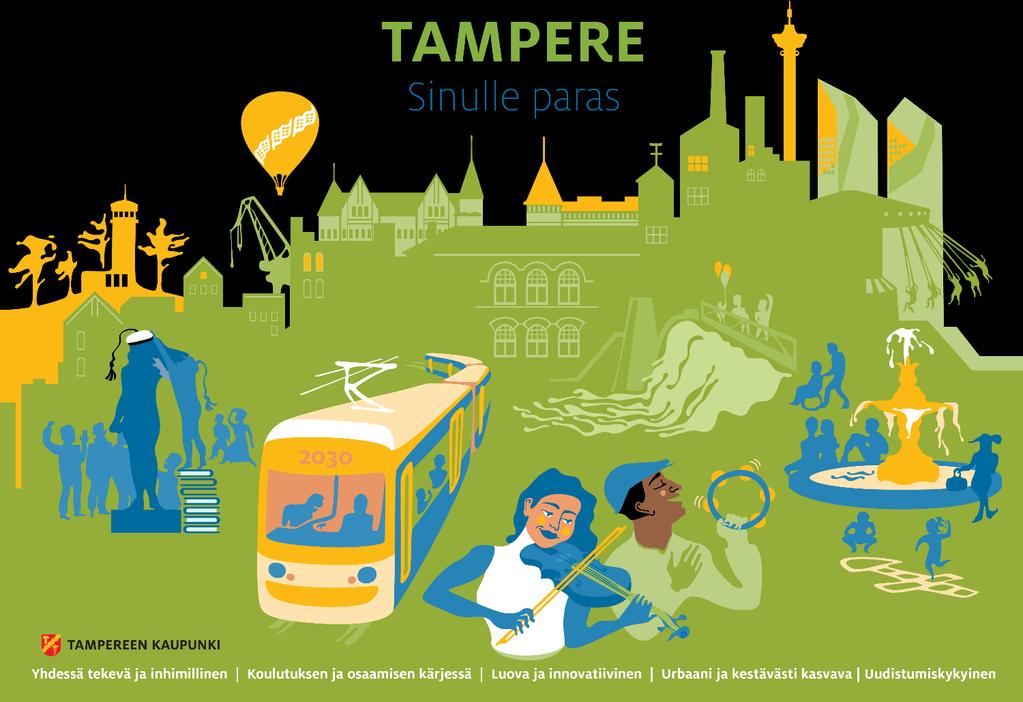 Kestävä Tampere 2030 Sinulle paras kaupunkistrategiassa Tampereella on kestävän kehityksen tavoite