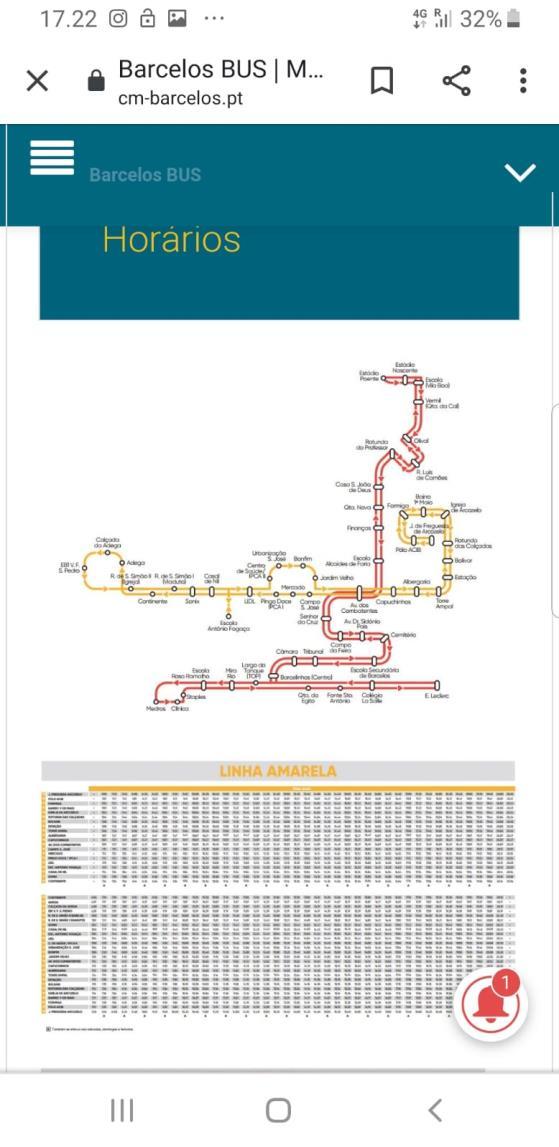 Bussi: Barceloksen sisäinen bussilippu ostetaan suoraan bussista kuskilta. Barceloksen sisäiset bussiaikataulut ja linjat: https://www.cmbarcelos.