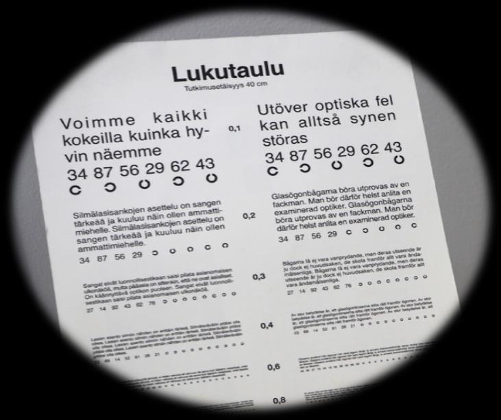 lukulasit, tutkitaan lähinäön tarkkuus lasien kanssa. (Jauhonen ym. 2017: 69, 72 73.) Kuvio 4.