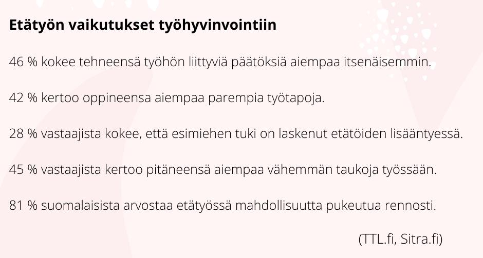 19 (50) 6 ETÄ- JA HYBRIDITYÖ 6.1 Etä- ja hybridityön määritelmä Etätyö ei ole uusi keksintö.