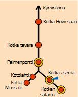 Liite 1a Investointiohjelman 2023-2030 ratahankkeet R3 Kotka: Kotolahti-Mussalo läpiajoraide (lisäraide) (hankekori 1A) Tiedot päivitetty 10.3.2022 Kotkan liikennepaikka koostuu useista liikennepaikan osista.