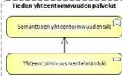 18 (49) karttapalvelun mukaan lukien yksinkertaisen ja erityisen helppokäyttöisen selkokarttaominaisuuden.