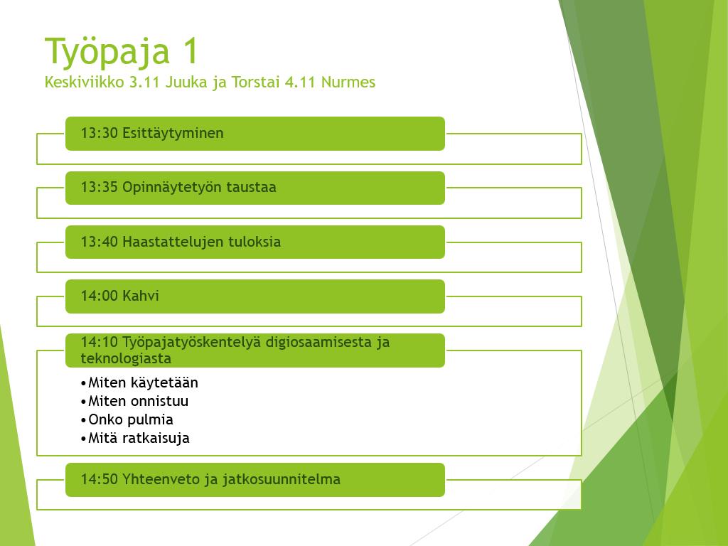 32 Kuvio 4. Työpaja 1 aikataulu. Kuvio 5. Learning cafe ja keskusteltavat aiheet. Nurmekseen saapui sovittuna työpajan alkamisajankohtana 14 kotihoidon työntekijää.