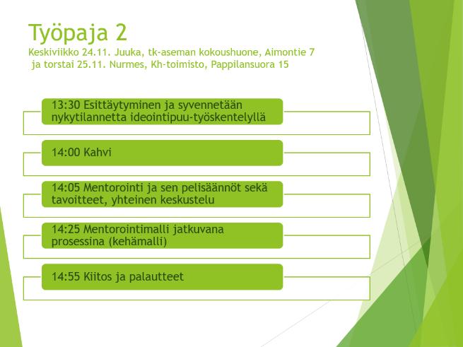 33 minuuttia, jonka jälkeen pöytää vaihdettiin ryhmittäin. Lopuksi kunkin ryhmän puheenjohtaja esitteli tulokset sekä keskustelimme tuloksista yhdessä.