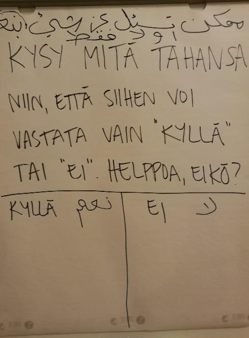 Sovittiin myös, että kysymys tai väitelause käännetään paperille myös englanniksi sekä arabiaksi.