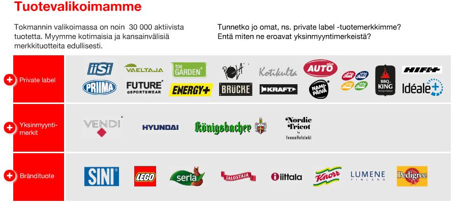 Tokmannilla on lähes 200 myymälää ympäri