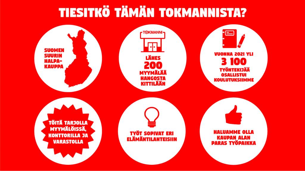 Tokmanni työllistää yhteensä noin 4 000