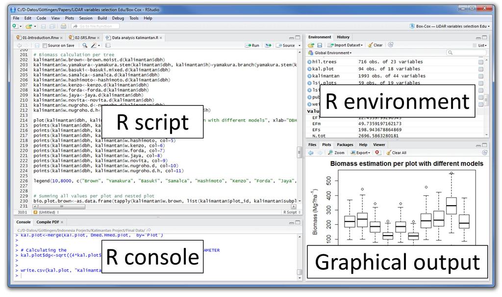 RStudio RStudio on graafinen ympäristö R:n ajamiseen.