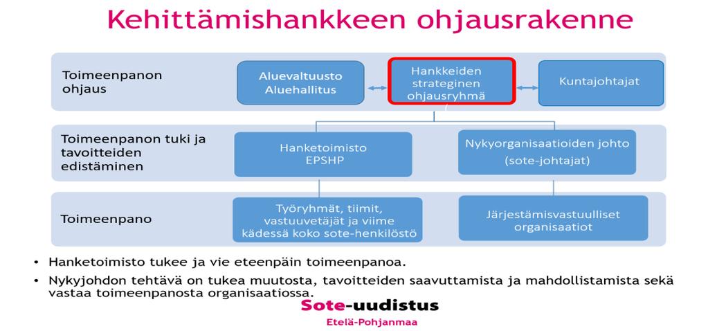 16(20) Eskoosta.