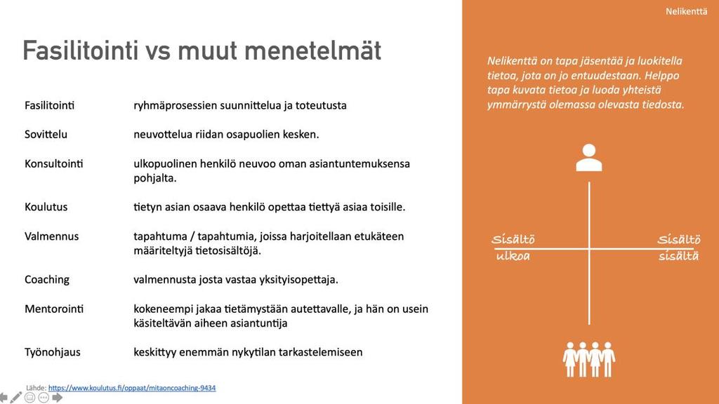 25 käsiteltävät kysymykset voivat olla tiettyyn päämäärään pyrkiviä, esimerkiksi miten ennalta määritelty organisaatiomuutos vaikuttaa työn tekemiseen.