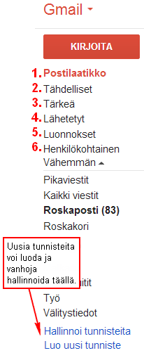 Viestikoon yläraja voi myös joskus ylittyä pienemmälläkin viestillä, jos vastaanottaja käyttää eri sähköpostipalvelua kuin lähettäjä itse.