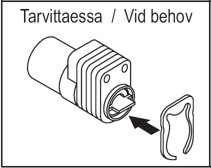 katkourasta). Älä katkaise ruuveja liian lyhyeksi. Pujota muovinen ohjain vääntörautaan (kuva 2).