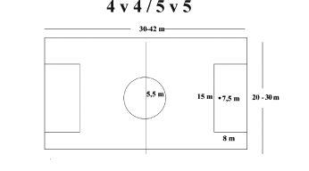 5. Turnausten peliaikamaksimi/joukkue/päivä ikäluokittain: 120min E11 ja sitä nuoremmat 150min D12-D13 180 min C14-6.