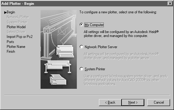 A j u r i j a a j u r i n a s e n n u s 1) Käynnistä AutoCAD 2000 -sovellus 2) Avaa FILE valikko 3) Valitse PLOTTER MANAGER 4) Tulostimien