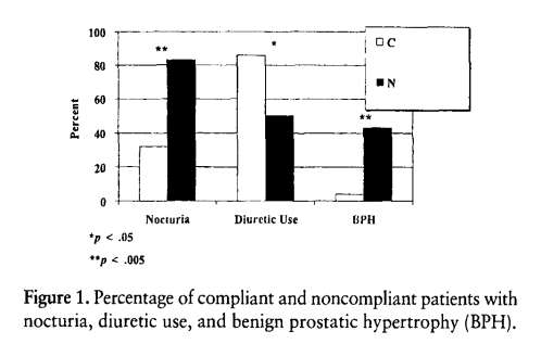 Pelletier-Fleury et al.