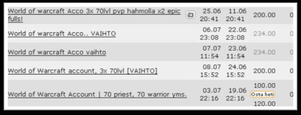 Ulkomailla hahmojen, pelirahan ja varusteiden myynnin takana voi olla myös järjestäytynyttä rikollisuutta.