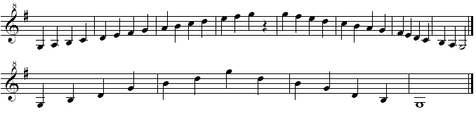 Malli: Tempo M.