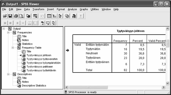 SPSS OPAS 31 LIITE 1 SPSS VIEWER Tulostaulukot ja -kuviot tulostuvat erilliseen SPSS Viewer -ikkunaan.