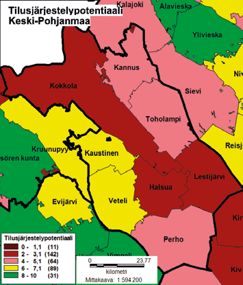 Punainen väri osoittaa heikohkoja mahdollisuuksia. 4.2.