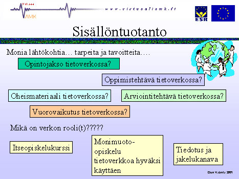 copyright VirtuaaliAMK-kehittämisyksikkö/OVa 7(26) Kuva 2. Sisällöntuotanto Verkkokouluttajat, tutorit ja tekninen tuki Verkko-opettaminen on uusi ammatti.