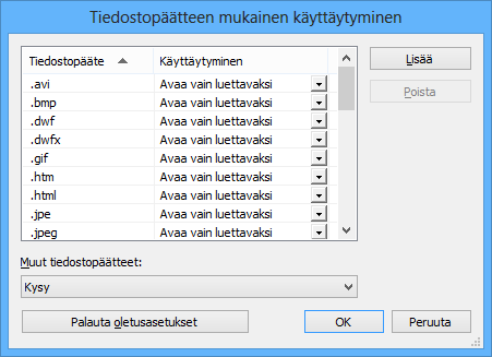 5 Perustoimintojen tarkempi esittely Kuva 92: Tiedostopäätekohtainen käyttäytyminen tiedostoa avattaessa.