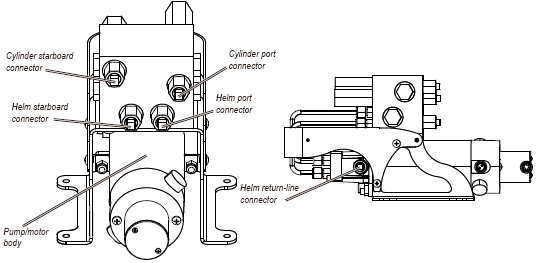 2,1 litran pumpun liittäminen hydrauliletkuihin 2,1 litran pumppu pitää eristää veneen sähköjärjestelmän maadoituksesta.