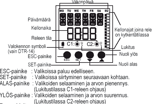 itäistä pituutta on 24 Katso sijaintisi oheisesta kartasta Katso sijaintisi oheisesta kartasta ja laita