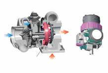 EGR jäähdyttimen entistä suurempi kapasiteetti varmistaa erittäin alhaiset NOx -päästöt ja parantaa moottorin suorituskykyä.