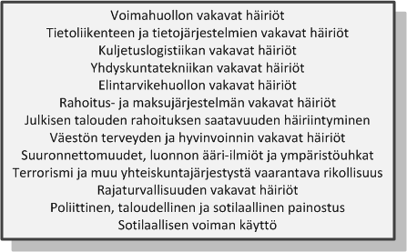 21 Koko suomalaisen yhteiskunnan toiminnan kannalta elintärkeiksi toiminnoiksi on YTS:ssa määritelty seuraavat toiminnot: valtion johtaminen, kansainvälinen toiminta, Suomen puolustuskyky, sisäinen