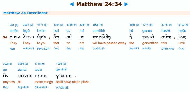 Yllä oleva kreikaksi ja englanniksi oleva lause on suomenkielisessä Raamatussa: Totisesti minä sanon teille; tämä sukupolvi ei katoa ennen kuin kaikki nämä tapahtuvat.