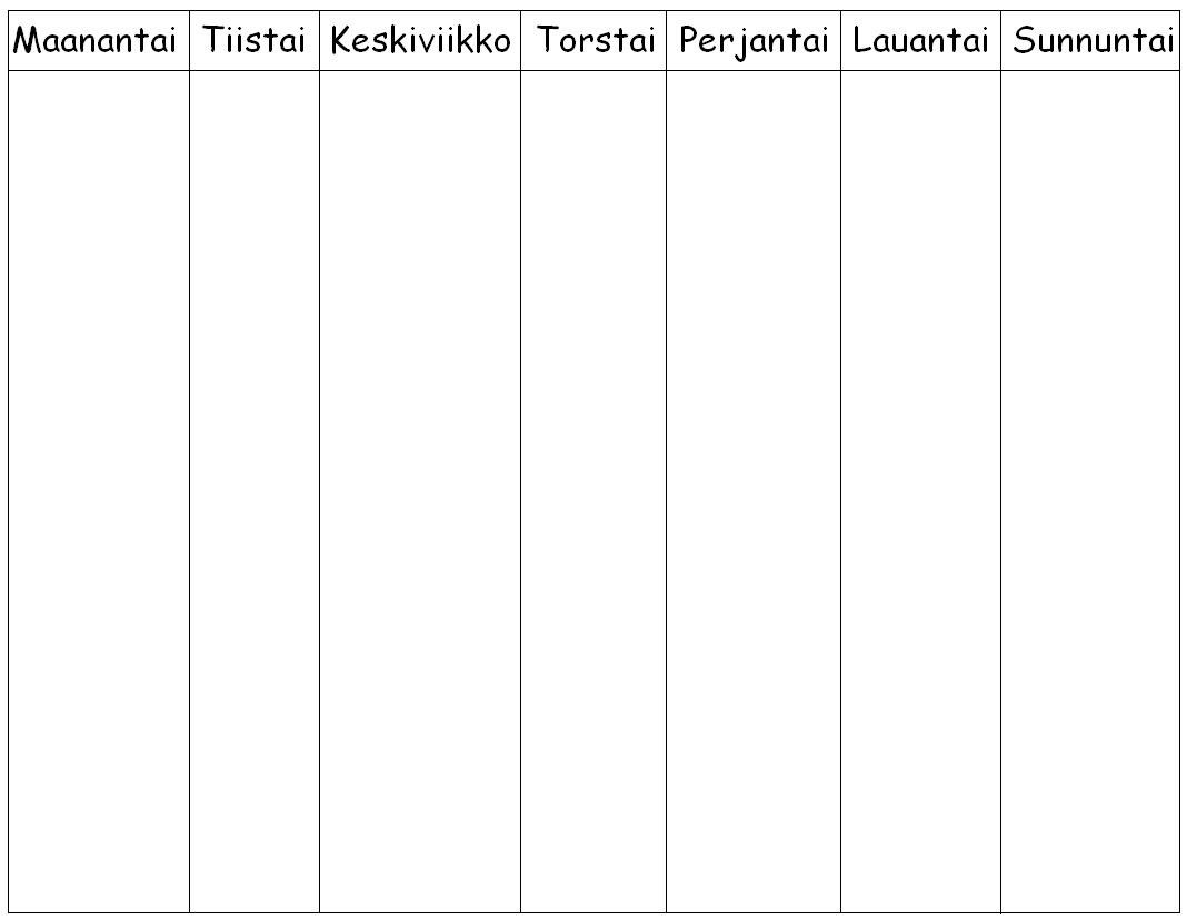 28 Ajan jäsentäminen Autismin kirjon henkilöt eivät aina ole tietoisia ajan olemassaolosta, sen kulumisesta ja merkityksestä jokapäiväiselle toiminnalle.