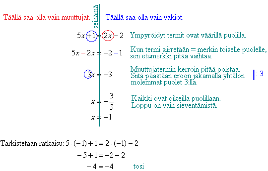 Esimerkki 3.