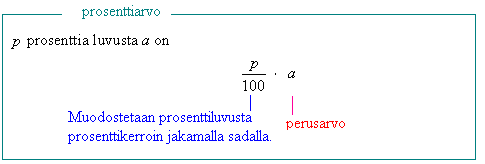 10. Prosenttiarvon laskeminen Yleensä prosenteilla laskettaessa on prosenttiluvut ensiksi muutettava murtoluku- tai