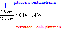 18 cm 156 cm = 6 cm. Pituusero prosentteina: Eveliina on lyhyempi kuin Toni? Vastaus: Toni on 17 % Eveliinaa pidempi ja Eveliina 14 % Tonia lyhyempi. Huom!
