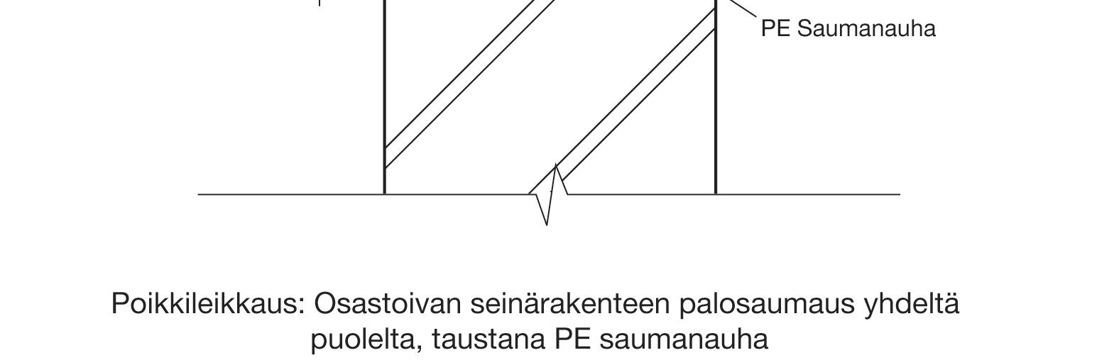 Myöntämispäivä 6.4.